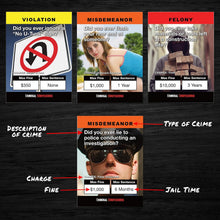 Load image into Gallery viewer, Criminal Confessions Party Game - The Adult Card Game Where You Interrogate Friends to Uncover Surprising Stories of Petty Crime. Fun for Parties or Board Game Night with a Group, Friends or Family